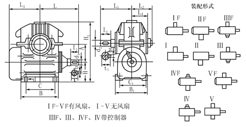 WH系列圓弧圓柱蝸桿減速機(jī)(JB2318—79)