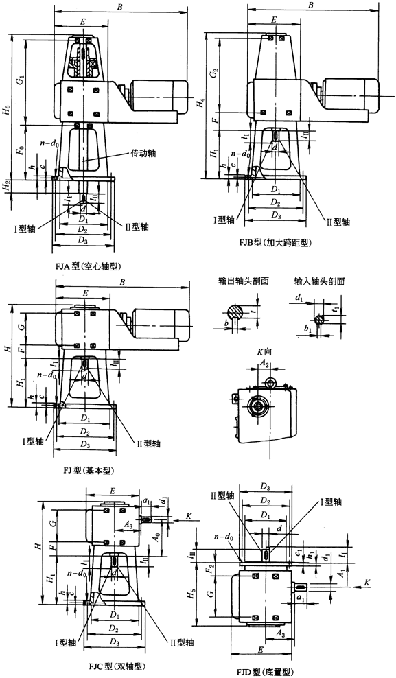 FJ��Ӳ�X��A�����A�F�X݆�p�������γߴ�