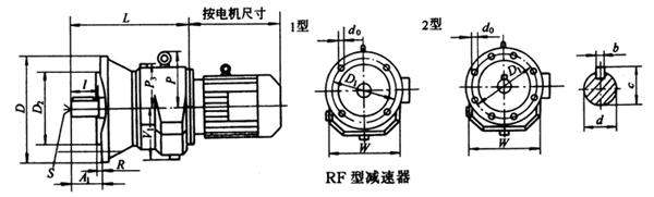 RF32……系列斜齒硬齒面減速機外形及安裝尺寸