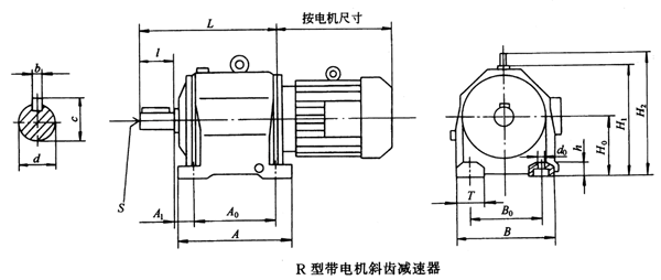 R32……系列帶電機斜齒硬齒面減速機外形及安裝尺寸