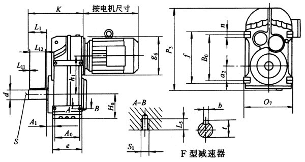 F系列平行軸斜齒輪減速機(jī)