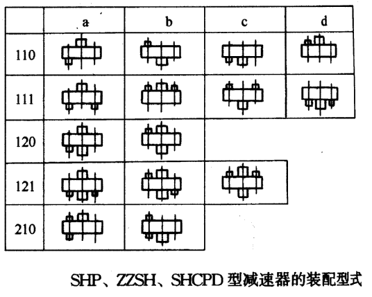 SHP��ZZSH��SHCPD�����h(hu��n)�p�ٙC(j��)�b����ʽY(ji��)B/T79-1995