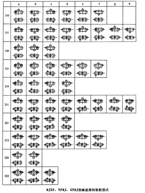 BJZP��YPBJ��GTBJ�����h(hu��n)�p�ٙC�b����ʽ