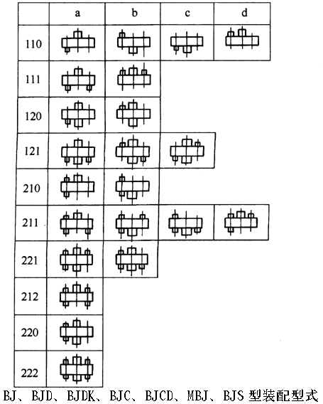 BJ��BJD��BJDK��BJC��BJCD��MBJ��BJS�����h(hu��n)�p�ٙC�b����ʽ 