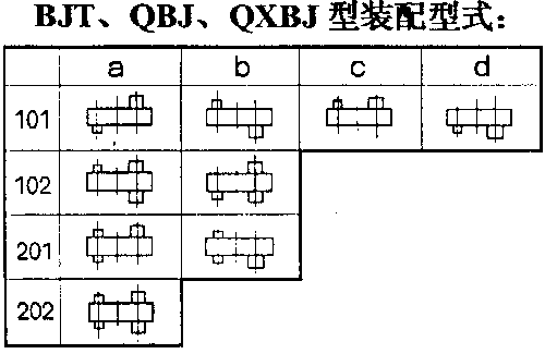 BJT��QBJ��QXBJ�����h(hu��n)�p�ٙC�b����ʽ 