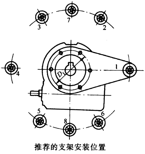 ΁�U�p�ٙC������֧�ܵİ��b���c�����C�İ��b