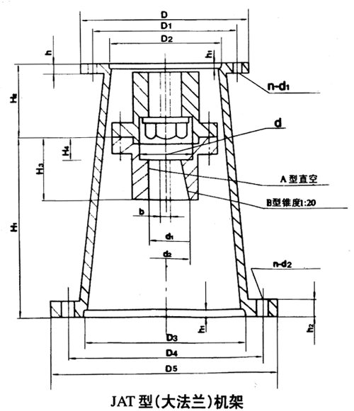 JAT0��JAT1��JAT2��JAT3��JAT4��JAT5���ͣ����m���C(j��)�ܰ��b�ߴ�