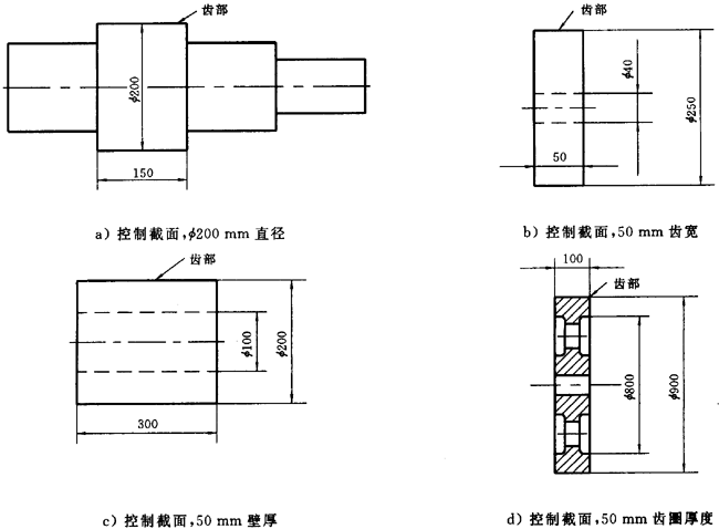 ���ƽ���ߴ猍��