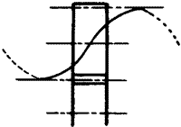 �X݆�����g(sh��)�Z(y��)�A���X݆�͈A���X݆��