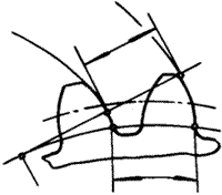 �X݆�����g(sh��)�Z(y��)�A���X݆�͈A���X݆��