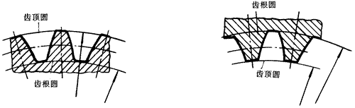 �X݆�����g(sh��)�Z(y��)�A���X݆�͈A���X݆��