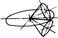 �X݆�����g(sh��)�Z(y��)�F�X݆����(zh��n)�p�����X݆�����X݆��