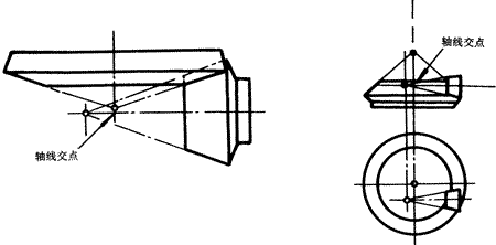 �X݆�����g(sh��)�Z(y��)�F�X݆����(zh��n)�p�����X݆�����X݆��