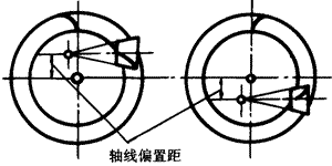 �X݆�����g(sh��)�Z(y��)�F�X݆����(zh��n)�p�����X݆�����X݆��