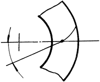 �X݆�����g(sh��)�Z(y��)�F�X݆����(zh��n)�p�����X݆�����X݆��