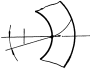 �X݆�����g(sh��)�Z(y��)�F�X݆����(zh��n)�p�����X݆�����X݆��