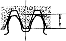 �X݆�����g(sh��)�Z(y��)΁�U��