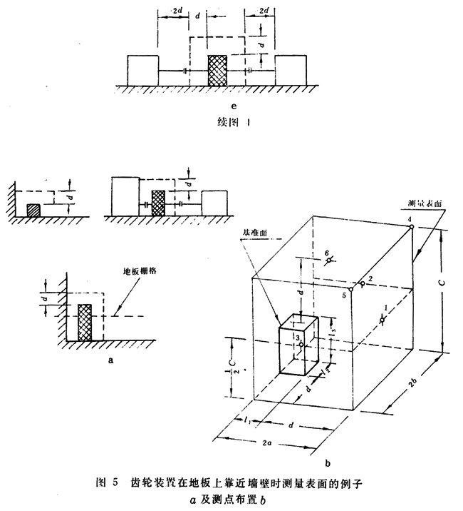 �X݆�b���������ʼ��y�������yԇ�x�����yԇ����