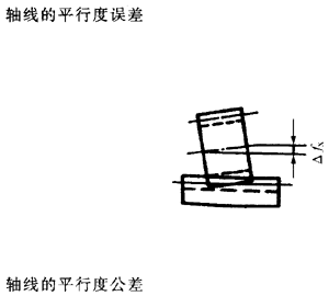 �X�l���X�l�����`���϶�Ķ��x�ʹ�̖