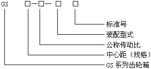 �A���X݆���m�÷��������