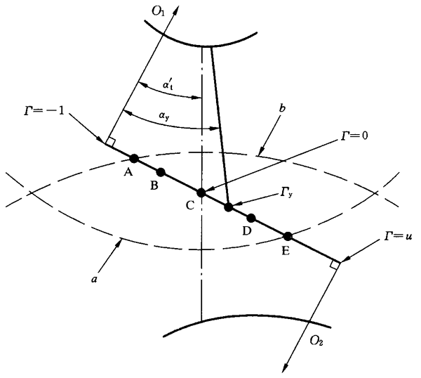 �A���X݆���F�X݆�͜�(zh��n)�p�����X݆�z�ϳ��d����Ӌ(j��)�㷽����2���֣��e�֜ضȷ�Ӱ�����