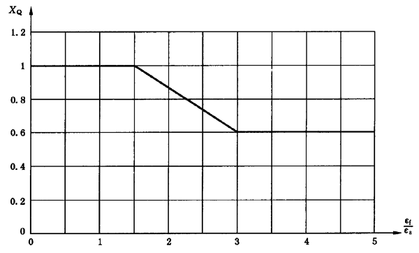 �A���X݆���F�X݆�͜��p�����X݆�z�ϳ��d����Ӌ�㷽����2���֣��e�֜ضȷ�Ӌ��