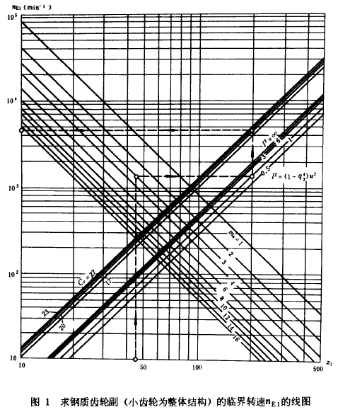 ����|(zh��)�X݆����С�X݆�����w�Y(ji��)��(g��u)�����R���D(zhu��n)��nE1�ľ��D