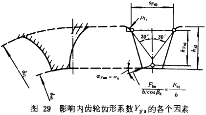 �u�_���A���X݆���d����Ӌ(j��)�㷽���d�������P(gu��n)ϵ��(sh��)��ƣ�ژO��