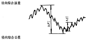 �u�_���A���X݆�����X݆���X݆���`���϶�Ķ��x�ʹ�̖