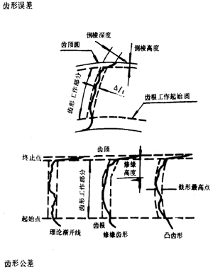 �u�_���A���X݆�����X݆���X݆���`���϶�Ķ��x�ʹ�̖