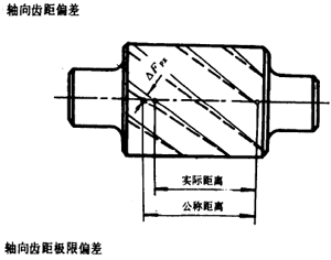 �u�_���A���X݆�����X݆���X݆���`���϶�Ķ��x�ʹ�̖