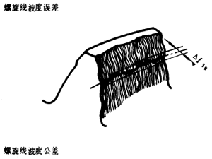 �u�_���A���X݆�����X݆���X݆���`���϶�Ķ��x�ʹ�̖