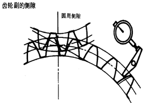 �X݆���X݆���`���϶�Ķ��x�ʹ�̖