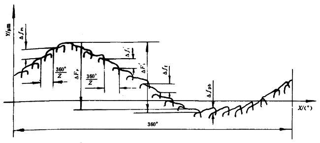 �u�_(k��i)���A���X݆���șz�(y��n)Ҏ(gu��)�����w�`��ęz�(y��n)