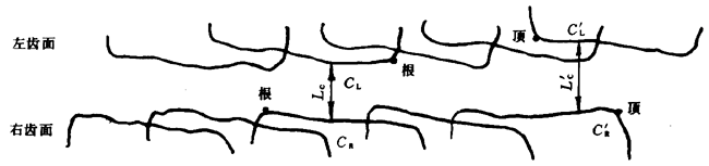 �u�_(k��i)���A���X݆���șz�(y��n)Ҏ(gu��)�����w�`��ęz�(y��n)