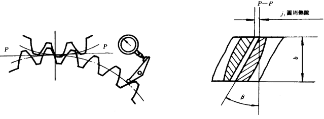 �u�_���A���X݆���șz�Ҏ(gu��)���X݆����϶�ęz�