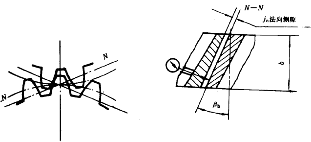 �u�_���A���X݆���șz�Ҏ(gu��)���X݆����϶�ęz�