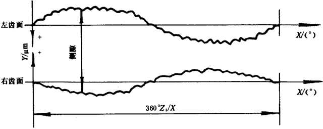 �u�_���A���X݆���șz�Ҏ(gu��)���X݆����϶�ęz�