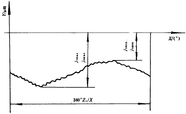 �u�_���A���X݆���șz�Ҏ(gu��)���X݆����϶�ęz�