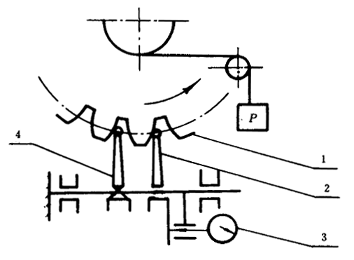 �u�_(k��i)��(xi��n)�A���X݆���șz�(y��n)Ҏ(gu��)���X���`��ęz�(y��n)