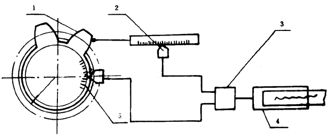 �u�_���A���X݆���șz�(y��n)Ҏ(gu��)���X���`���Йz�(y��n)