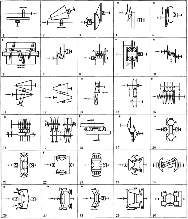 �C(j��)е�o(w��)��(j��)׃���������̖(h��o)���Ʒ���