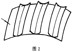 ƽ����ΰ��j(lu��)�h(hu��n)��΁�U�����g(sh��)�Zһ�㶨�x