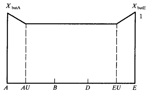 �W�ط��d�ɷ֓�ϵ��