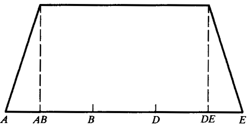 �W�ط��d�ɷ֓�ϵ��