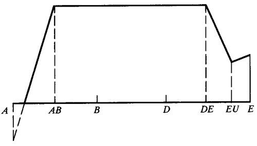 �W�ط��d�ɷ֓�ϵ��