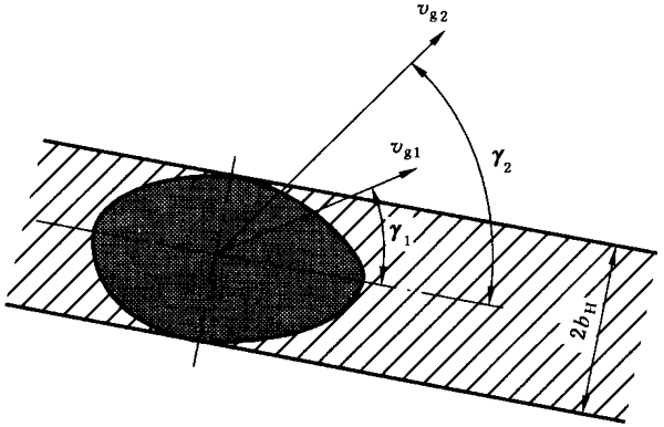 �A���X݆���F�X݆�͜�(zh��n)�p�����X݆�z�ϳ��d����Ӌ(j��)�㷽����1���֣��W�ط����