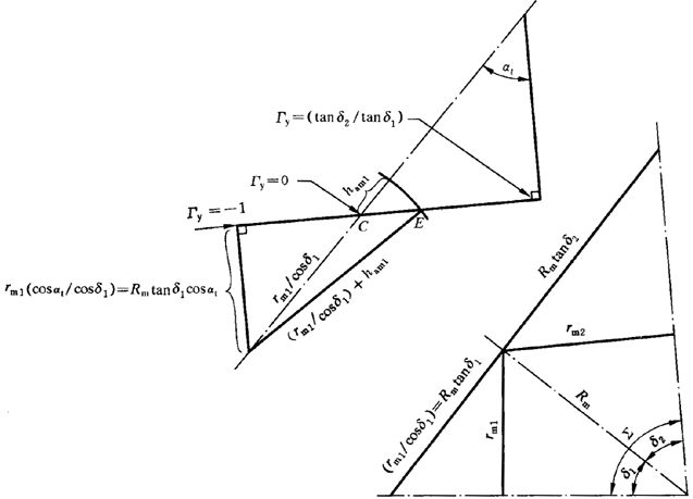 �A���X݆���F�X݆�͜�(zh��n)�p�����X݆�z�ϳ��d����Ӌ(j��)�㷽����1���֣��W�ط����