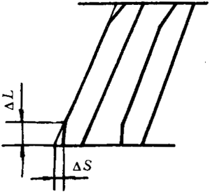 �p�A���A���X݆���d����Ӌ(j��)�㷽���d�������P(gu��n)ϵ��(sh��)