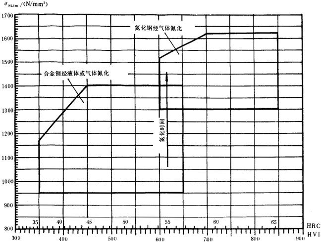 �p�A���A���X݆���d����Ӌ(j��)�㷽�����